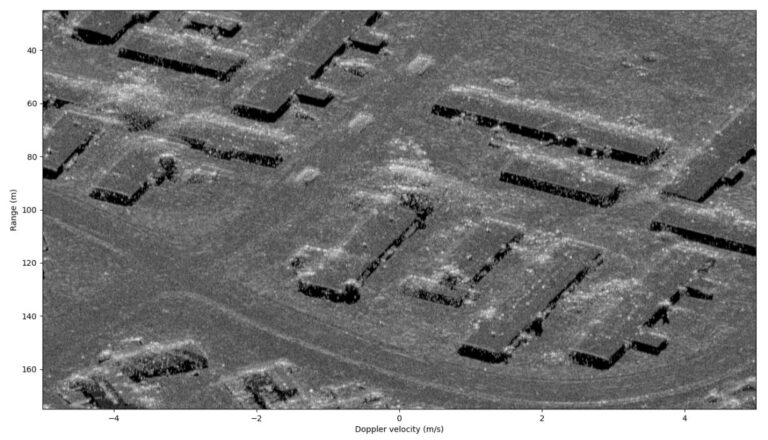 SAR imagery generated with Ansys' Perceive EM and synthetic data from the Rendered.ai PaaS.