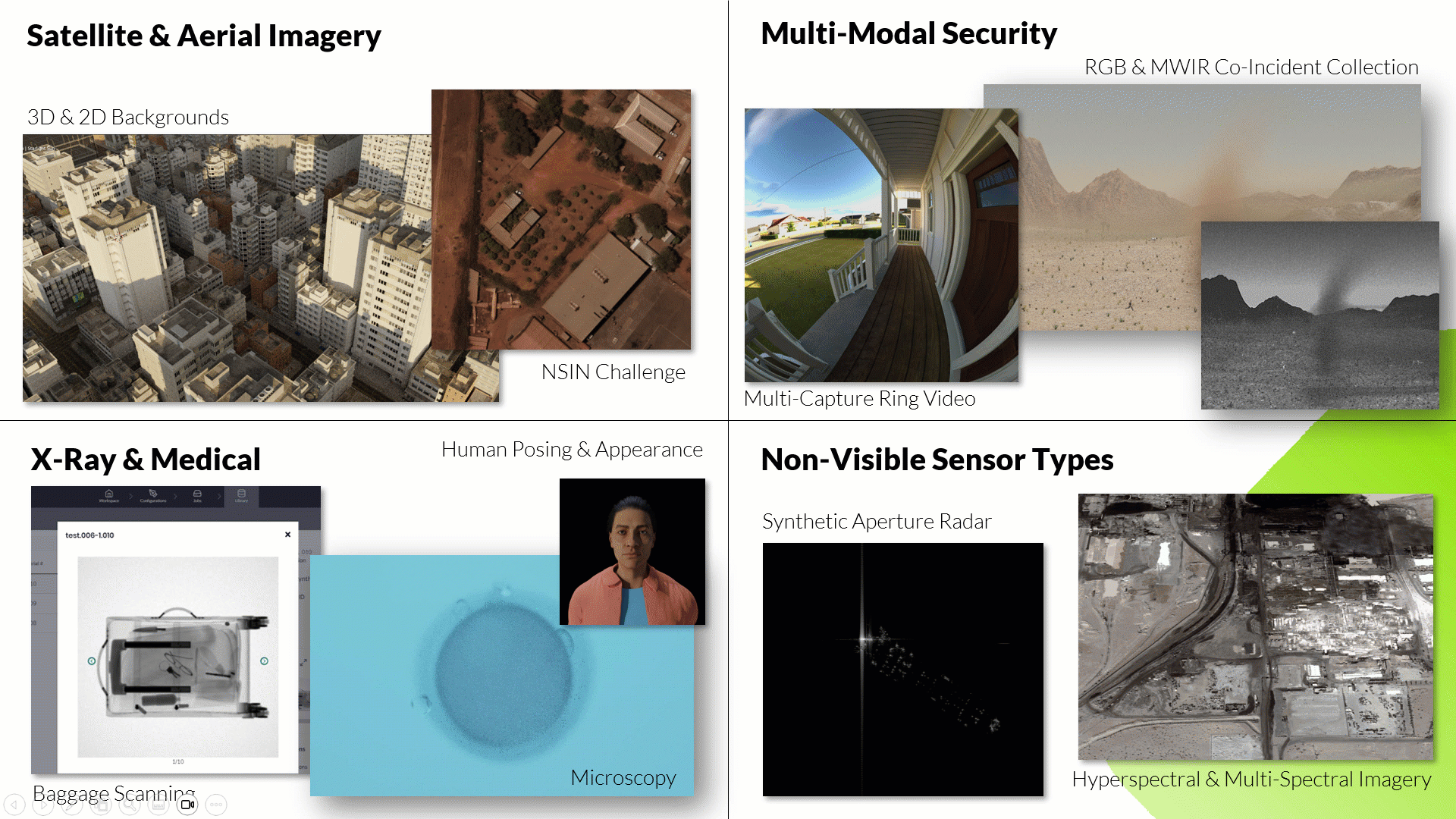 Examples of simulated satellite, aerial, multi-modal security, X-ray, medical, and non-visible sensor imagery generated with synthetic data from the Rendered.ai platform.