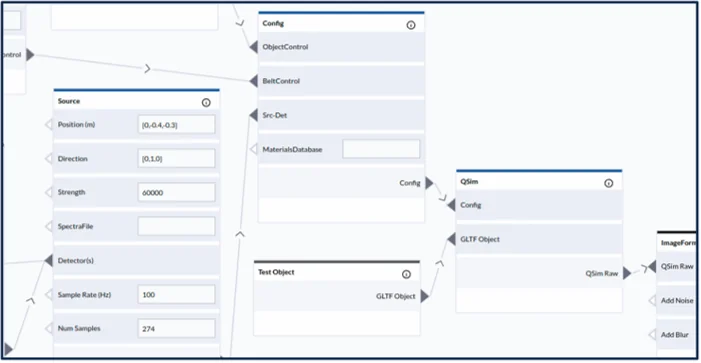 A customized, reusable synthetic X-ray data generation workflow built in the Rendered.ai Platform.