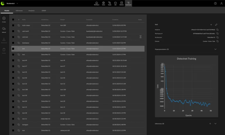 Computer vision model training and experimentation on the Rendered.ai Platform as a Service.