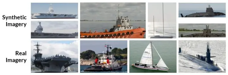 Real-world and synthetic data examples of ships for classification model training in computer vision.