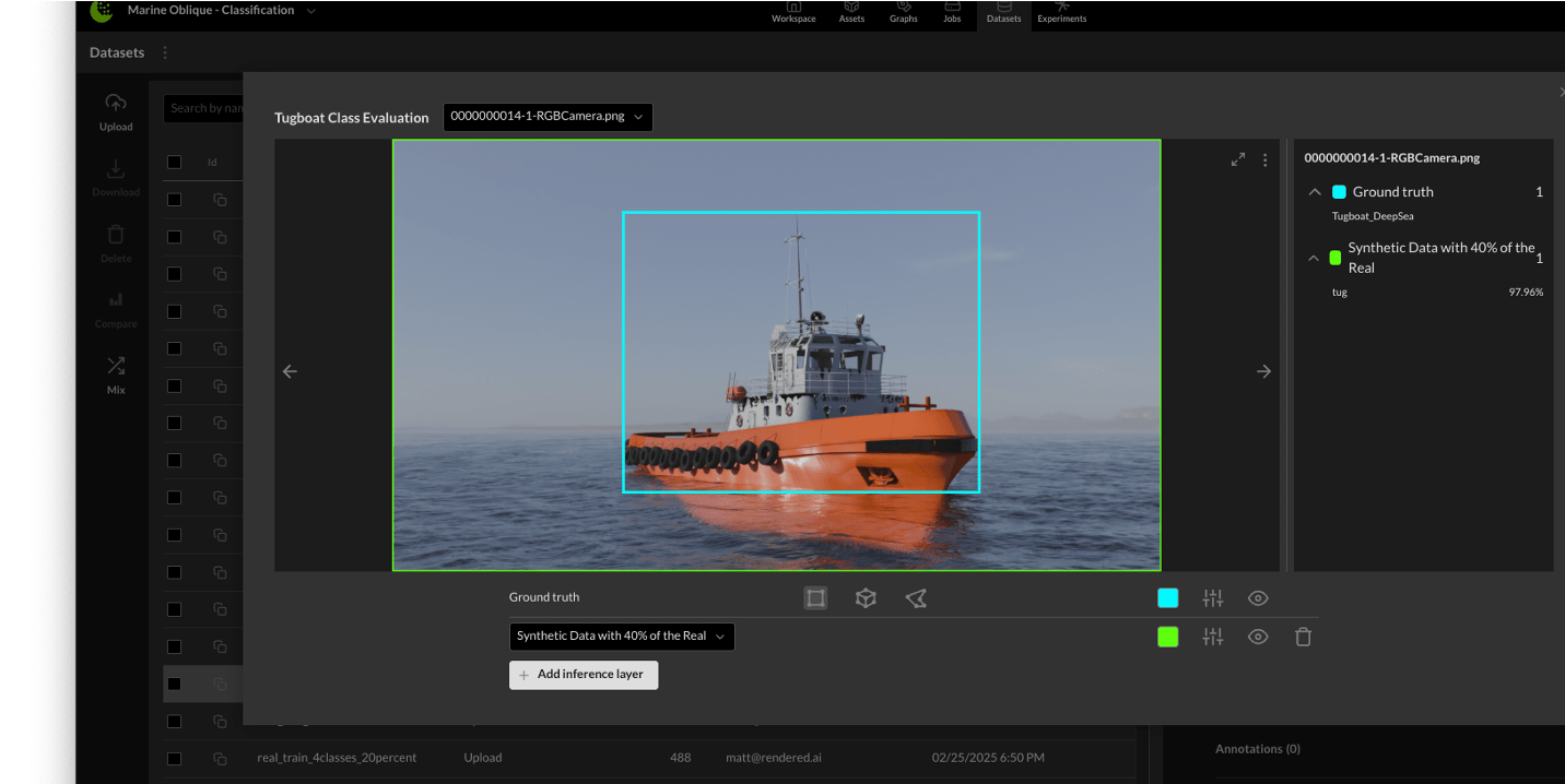 Maritime vessel classification AI trained with customized synthetic data.