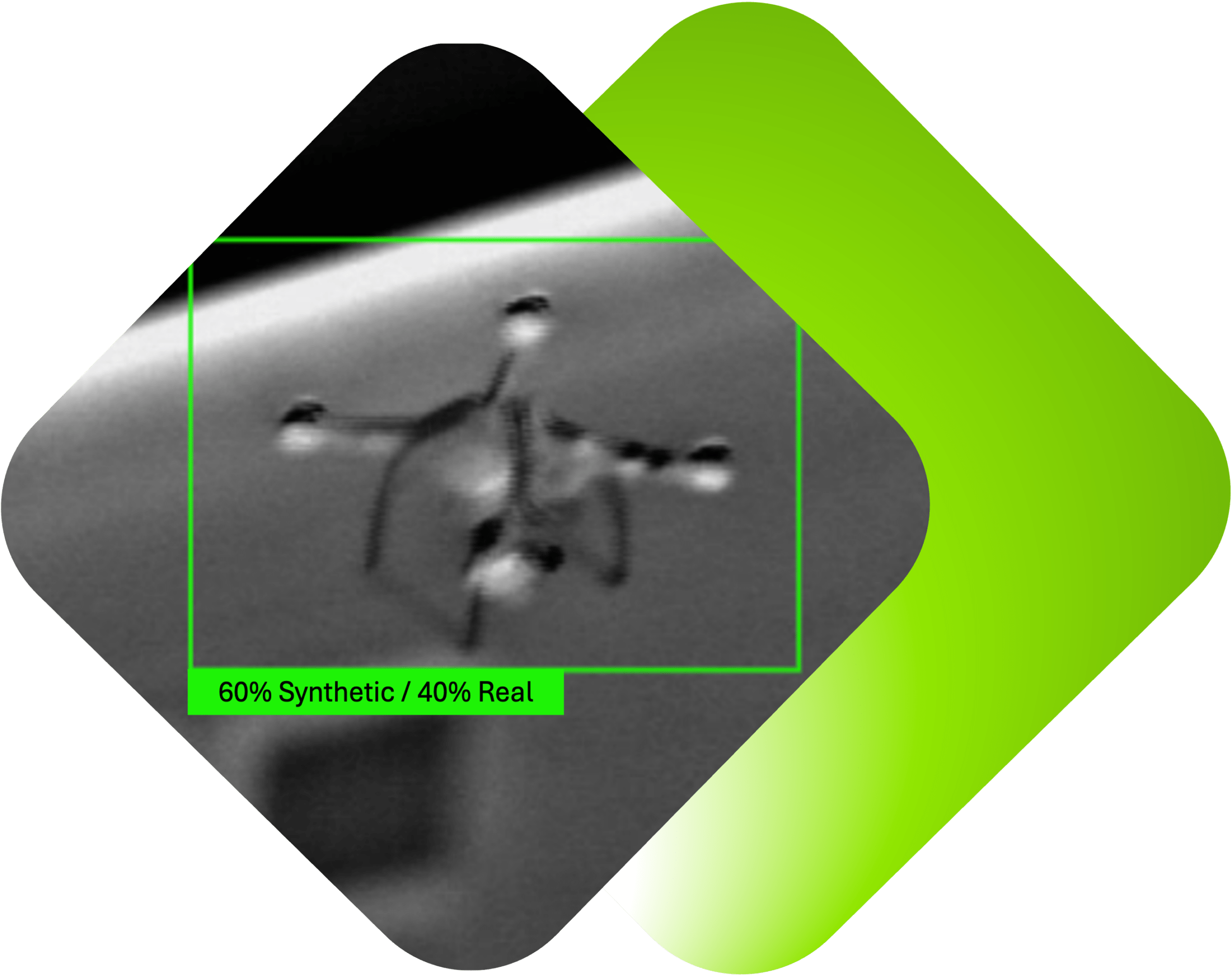 Model training and validation with synthetic data and real image data.